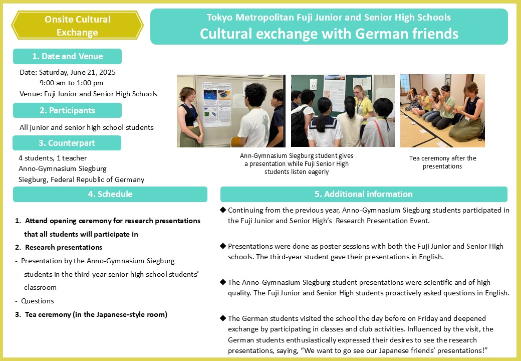  Support for exchange with German secondary school