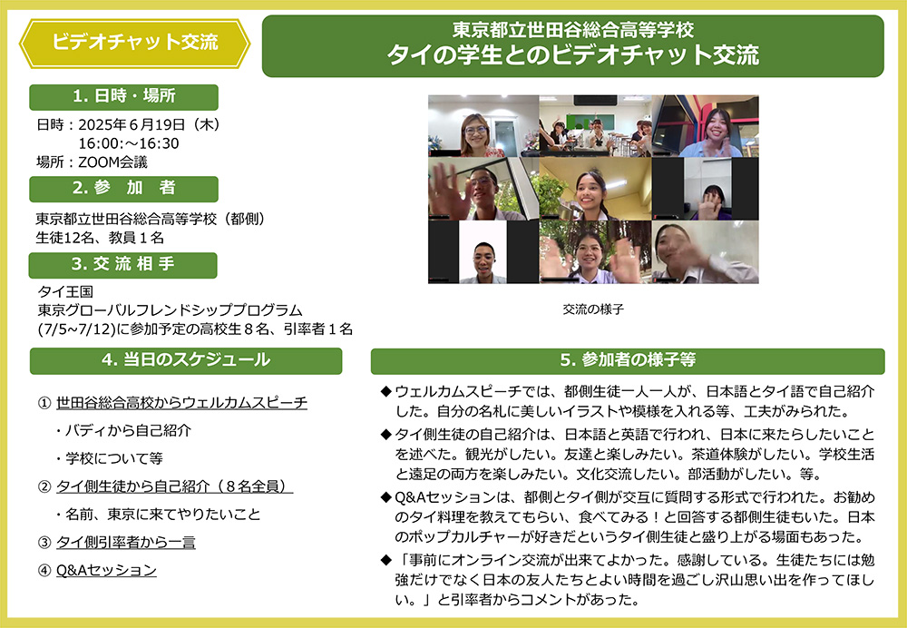 タイとのビデオチャット交流のPDF